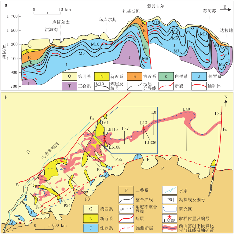 伊犁盆地蒙其古尔砂岩型铀矿床铀矿物特征及其对地浸的指示意义-成都理工大学-铀资源勘查与开发利用创新中心